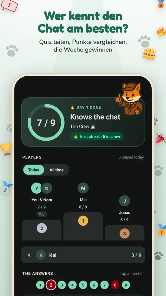 Wer kennt den Chat am besten? Quiz teilen, Punkte vergleichen, die Woche gewinnen