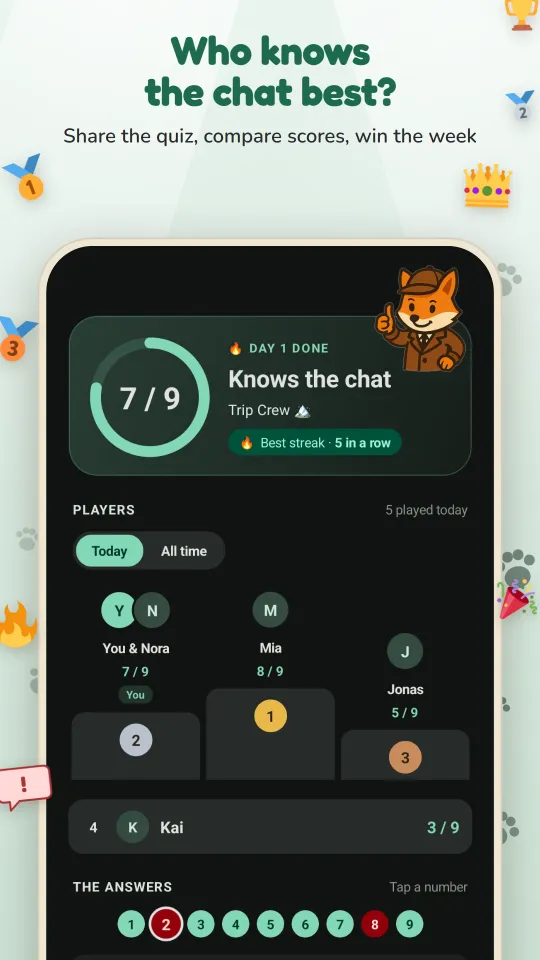 Who knows the chat best? Share the quiz, compare scores, win the week